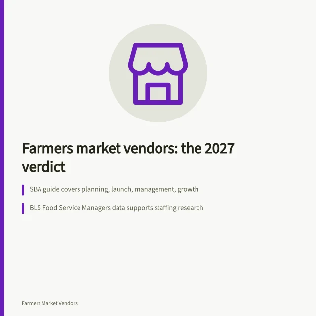 Card summarizing farmers market vendor evaluation criteria and research sources. Farmers market vendors under review: the good, the weak and the verdict