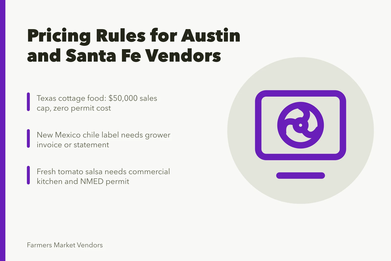 Pricing rules for Austin and Santa Fe farmers market vendors. How Austin and Santa Fe vendors price produce and value-added goods