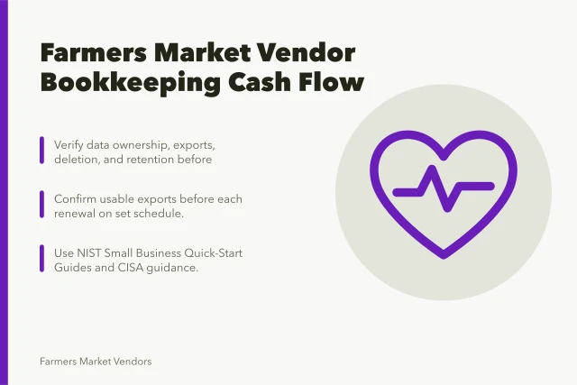 Card summarizing farmers market vendor bookkeeping and cash flow basics. Cash flow for a farmers market vendor business: the books an owner has to keep