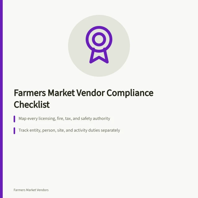 Checklist card for farmers market vendor compliance and licensing rules. The rules a farmers market vendor business clears before it opens