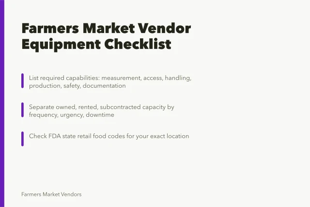 Checklist card for farmers market vendor equipment planning and food code checks. Kitting out a new farmers market vendor business