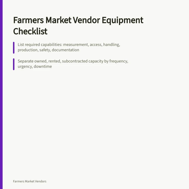 Checklist card for farmers market vendor equipment planning and food code checks. Kitting out a new farmers market vendor business