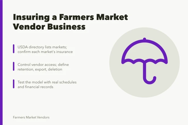 Card on farmers market vendor insurance policies, premiums and coverage gaps. Insuring a farmers market vendor business: policies, premiums and gaps