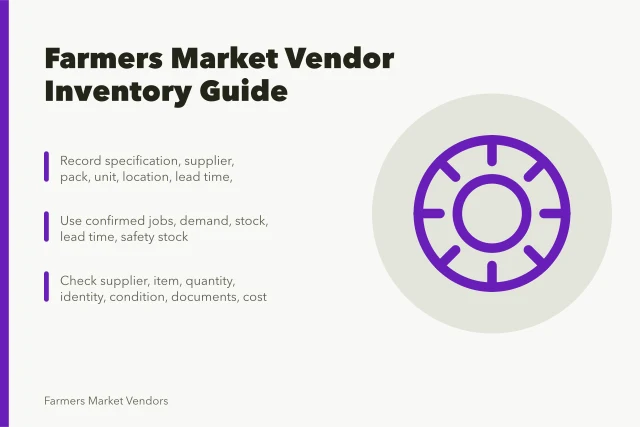 Card summarizing farmers market vendor inventory records, purchase planning, and receiving checks. 4 lessons worth learning about farmers market vendor inventory