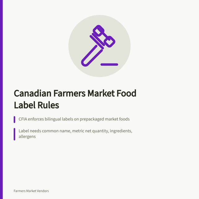 Canadian farmers market food labelling rules card with CFIA bilingual requirements. Canadian Labelling Rules for Farmers Market Vendors