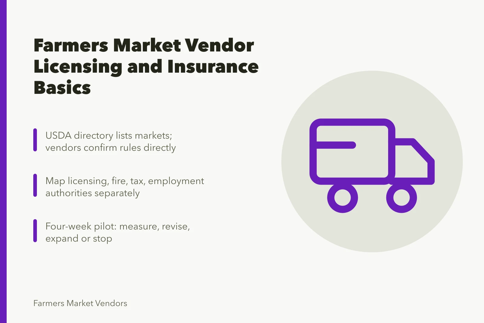 Card summarizing farmers market vendor licensing, insurance, and authority mapping steps. Farmers market vendor legal and insurance guide for 2027: what to know first