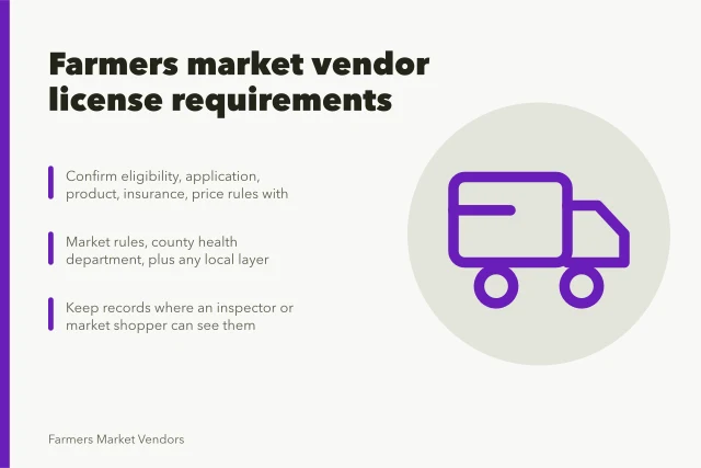 Card listing farmers market vendor license requirements and compliance steps. A working brief on farmers market vendor license requirements
