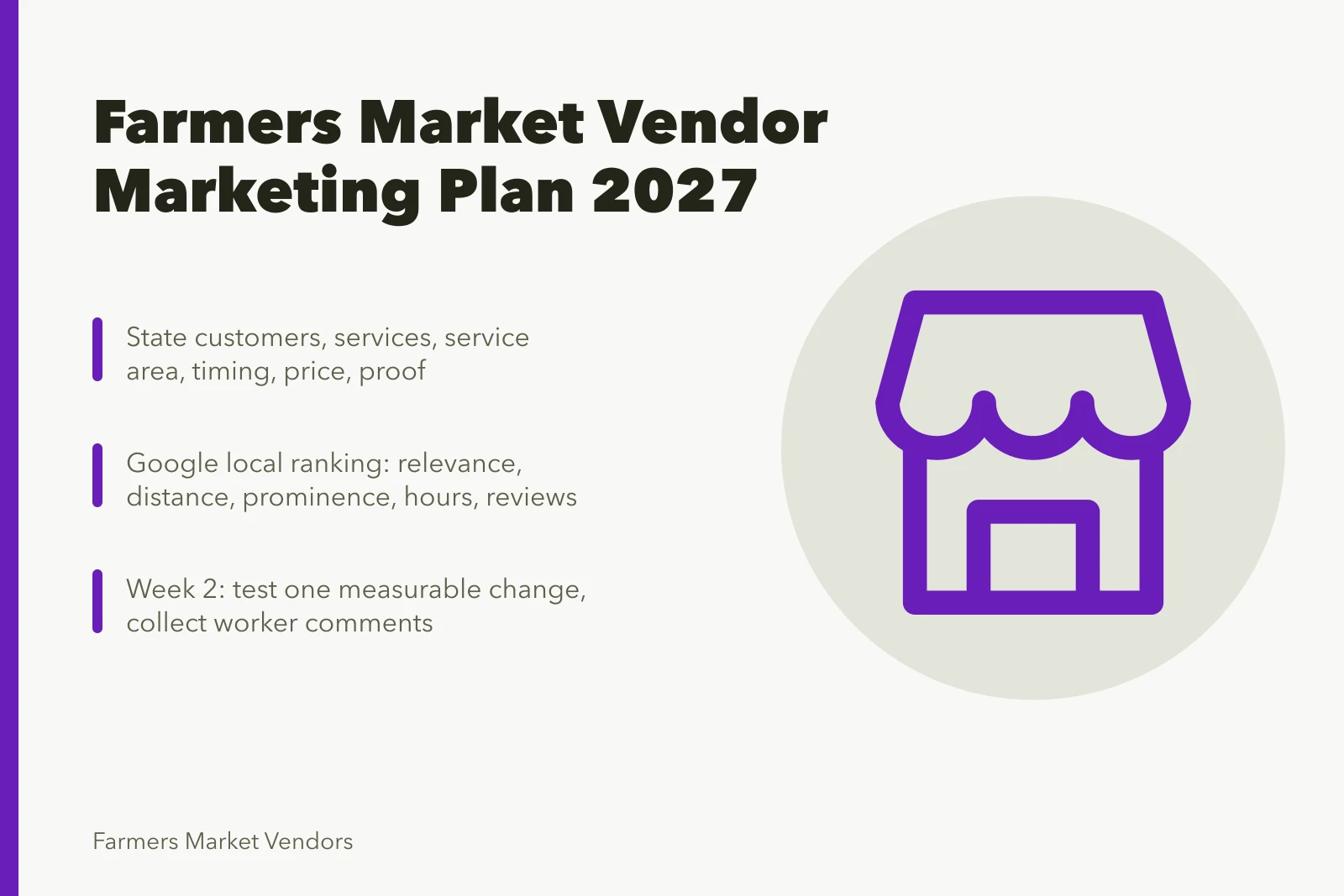 Card summarizing farmers market vendor marketing plan steps for 2027. The marketing plan for a farmers market vendor business for 2027