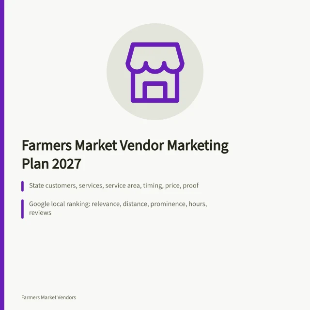 Card summarizing farmers market vendor marketing plan steps for 2027. The marketing plan for a farmers market vendor business for 2027