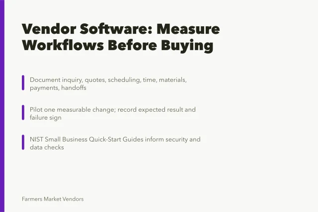Card outlining farmers market vendor software workflow measurement steps. What farmers market vendor software should measure for 2027