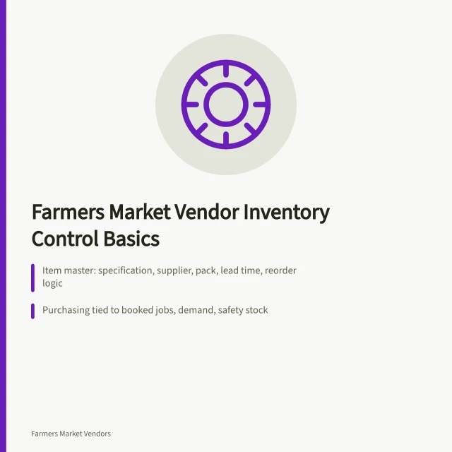 Checklist card for farmers market vendor inventory control and stock planning. What a farmers market vendor business keeps in stock, and who supplies it