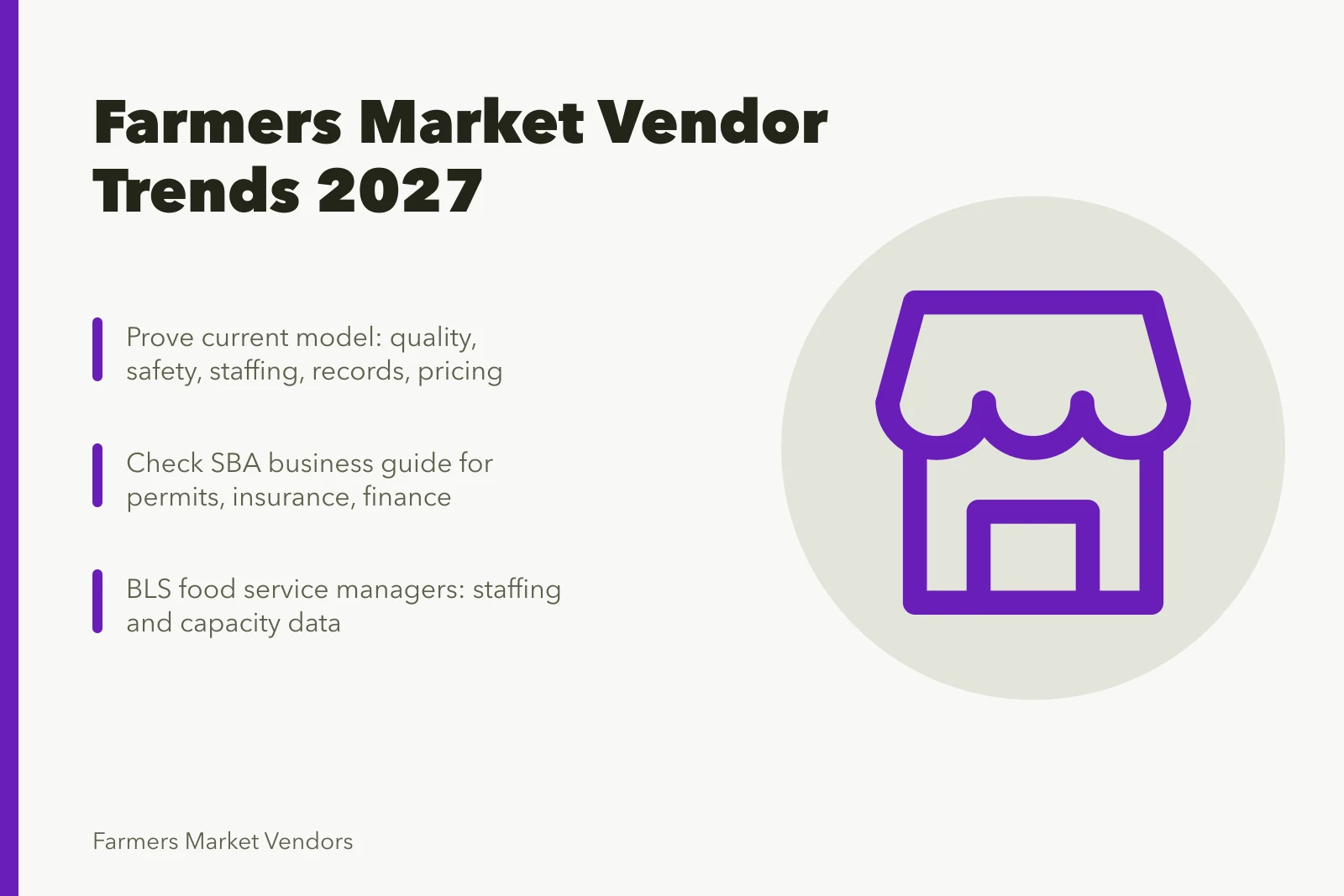 Card summarizing farmers market vendor trends, SBA and BLS research checks. Where farmers market vendor demand is heading