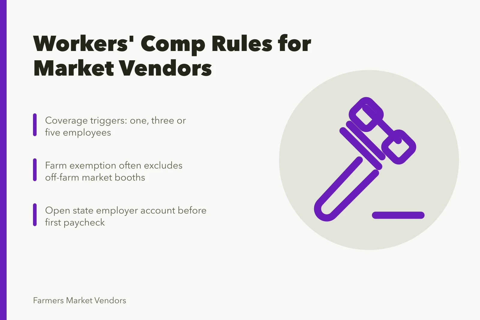 Workers' comp thresholds and farm exemptions for farmers market vendors. When Do US Farmers Market Vendors Need Workers' Comp?