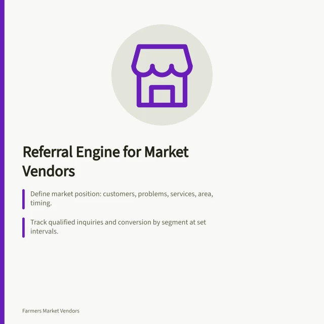 Card summarizing referral program decisions for farmers market vendors. The referral engine inside a farmers market vendor business
