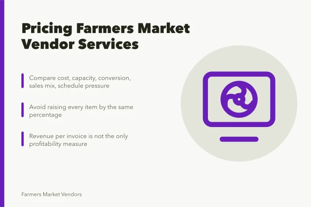 Card on pricing farmers market vendor services with cost and capacity checks. What should a farmers market vendor actually charge to stay profitable?