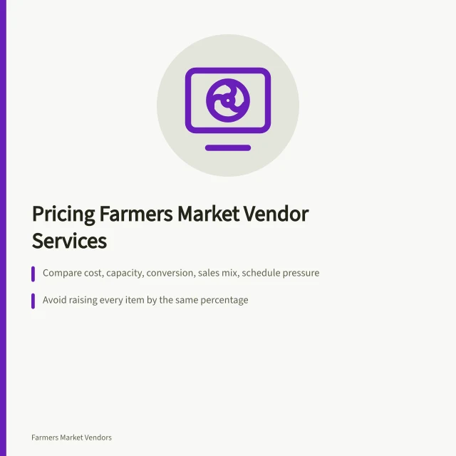 Card on pricing farmers market vendor services with cost and capacity checks. What should a farmers market vendor actually charge to stay profitable?