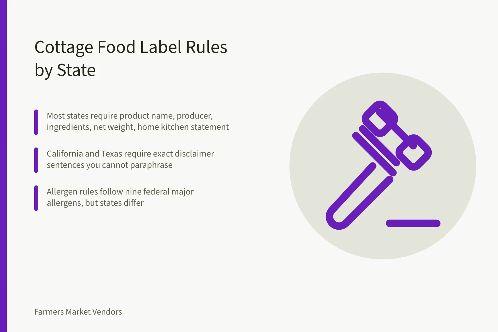 Cottage food label rules for farmers market vendors by state. How US Farmers Market Vendors Handle Cottage Food Labeling by State