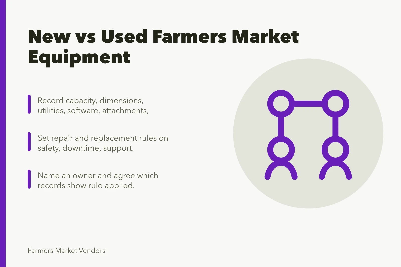Card comparing new versus used farmers market vendor equipment decisions. Second-hand or new farmers market vendor business equipment: a cost decision