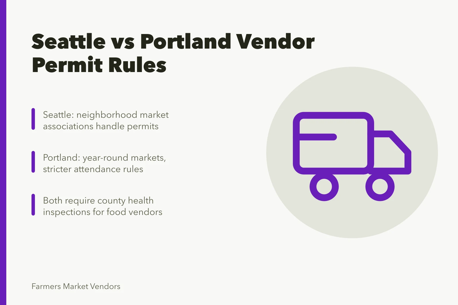 Comparison of Seattle and Portland farmers market vendor permit rules. Seattle and Portland farmers market vendor rules compared