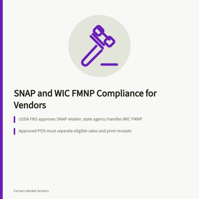 Card explaining SNAP and WIC FMNP compliance steps for farmers market vendors. SNAP and WIC FMNP compliance for small US market vendors, explained