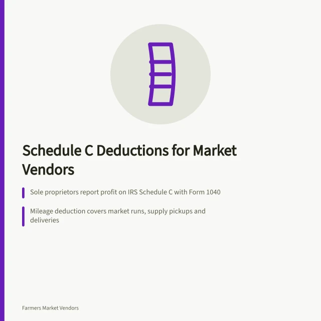 Tax form and calculator for farmers market vendor deductions. Tax deductions for US farmers market vendors under IRS Schedule C