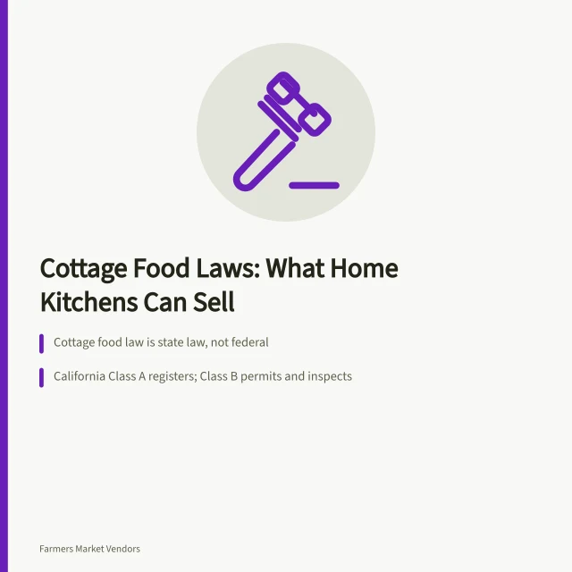 Card comparing state cottage food laws for home kitchen vendors. How US cottage food laws decide what you can sell from a home kitchen