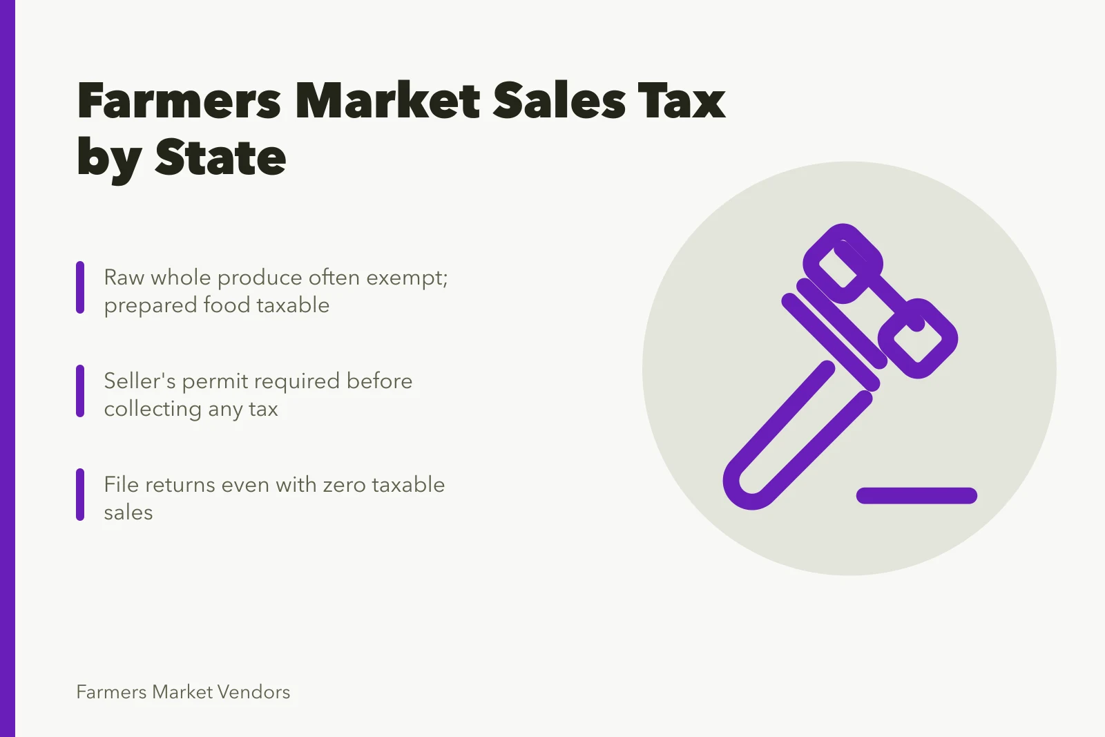 Farmers market vendor sales tax rules by state. US Farmers Market Vendors' Sales Tax by State: What to Collect