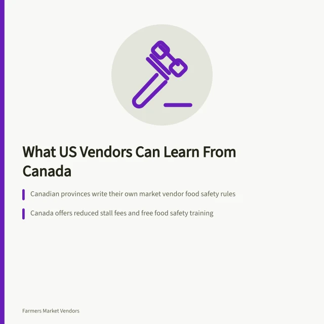 Comparison of Canadian provincial and US state farmers market vendor rules. What US vendors can learn from Canadian farmers market regulations