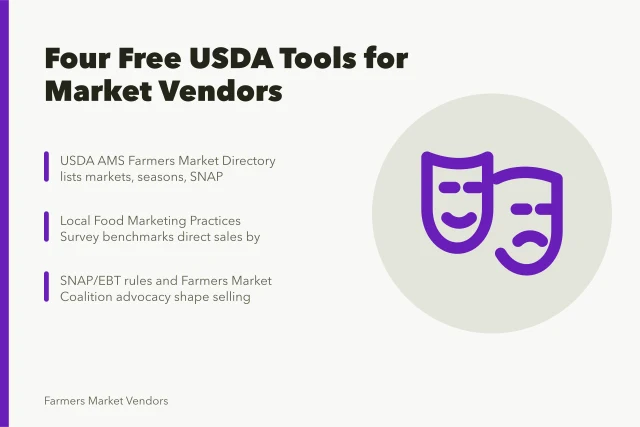 Four free USDA AMS resources for farmers market vendors. 4 USDA AMS resources every US farmers market vendor should use
