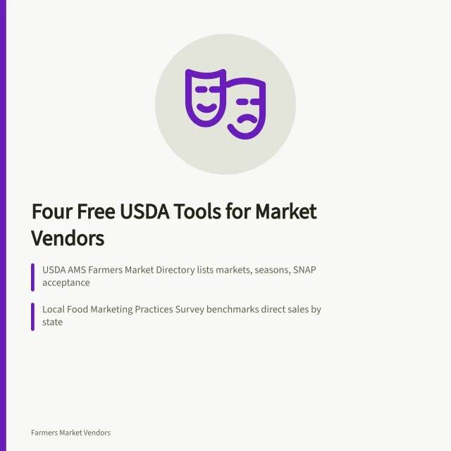 Four free USDA AMS resources for farmers market vendors. 4 USDA AMS resources every US farmers market vendor should use